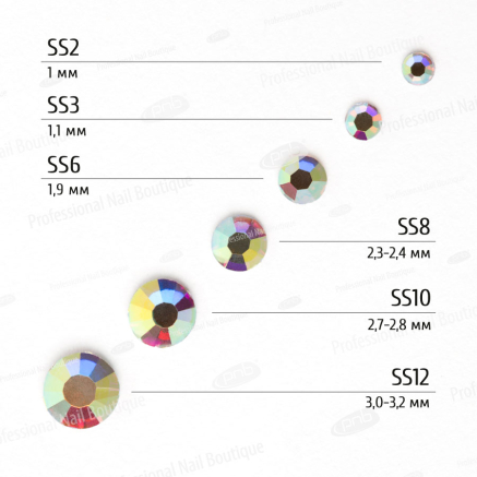 Стрази PNB AB SS3, 1440 шт