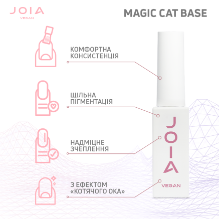 Камуфлююча база Magic Cat Base, 04 Sparkle nude JOIA vegan, 8 мл