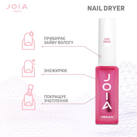 Nail Dryer JOIA vegan, дегідратор для нігтів, 15 мл